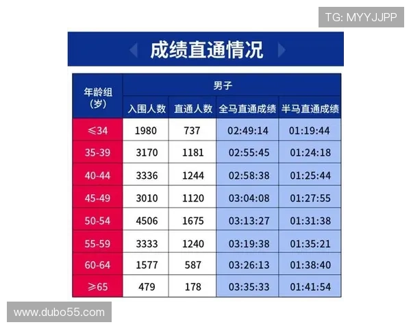 2026年全球跑步比赛赛事日程与精彩亮点解析